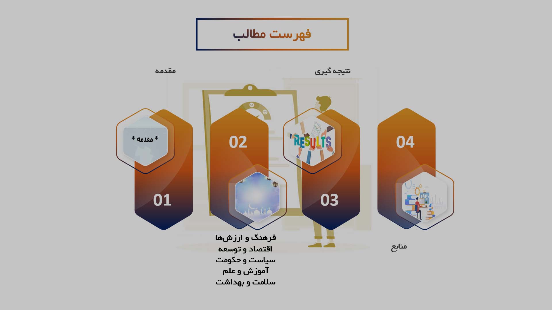 پاورپوینت در مورد مقایسه جوامع اسلامی با جوامع غربی